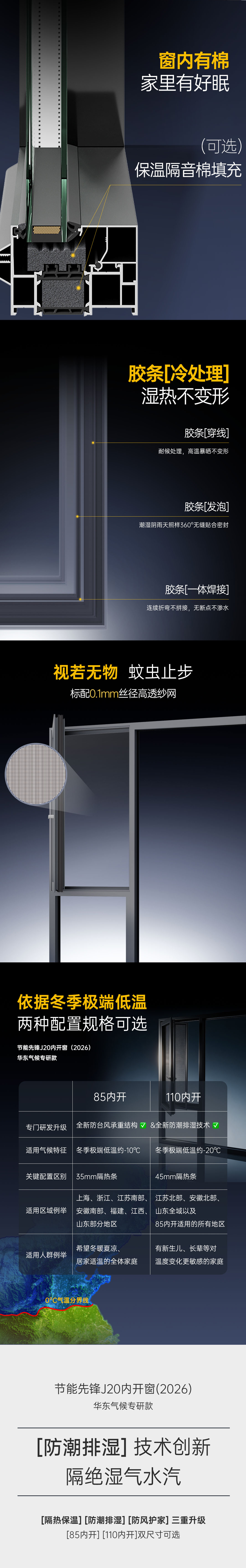 節能先鋒J20推文華東版畫板-3_02